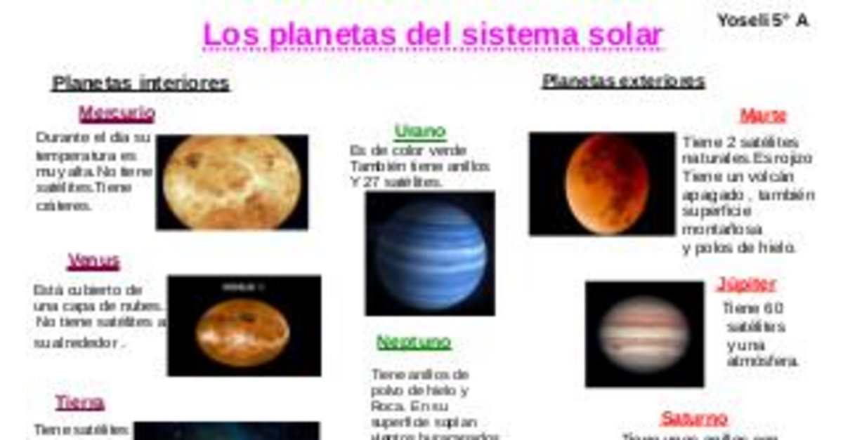 Planetas interiores y exteriores del sistema solar: características y  diferencias