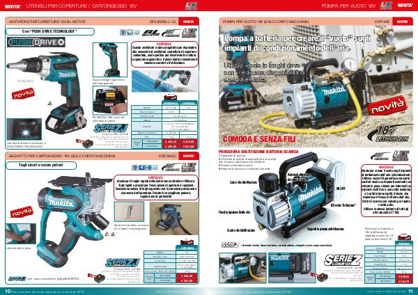 Makita PLANET 15