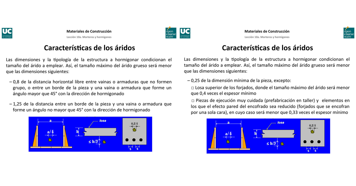 MATERIALES DE CONSTRUCCION Materiales de contruccion Page 30 MATERIALES DE CONSTRUCCION Materiales de contruccion Page 30