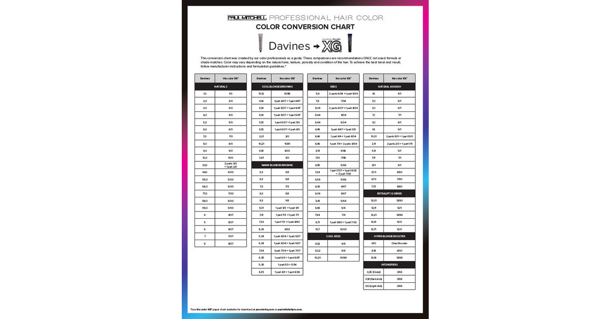 Conversion Tools Davines Color Conversion Chart