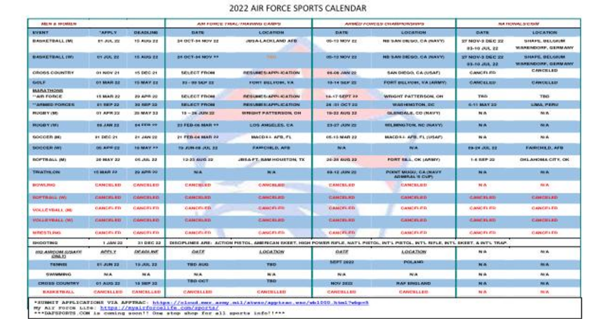 Sports Calendar 2025 Uk
