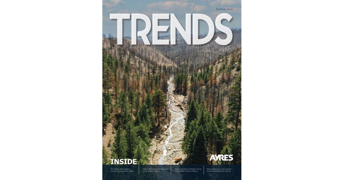 Trends Summer 2022 trends-summer-2022