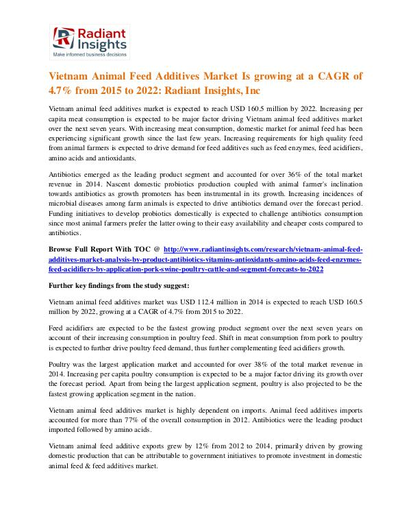Vietnam Animal Feed Additives Market 2022 Vietnam Animal Feed Additives  Market 2022