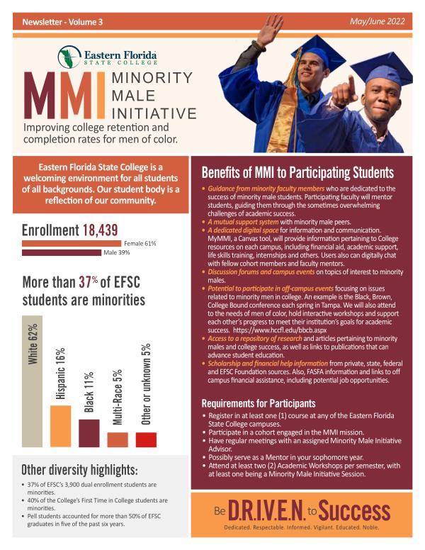 Minority Male Initiative Newsletter May 2022